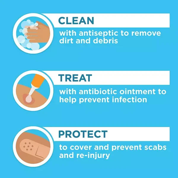 Neosporin Original First Aid Antibiotic Ointment 1 oz. - Imagen 4